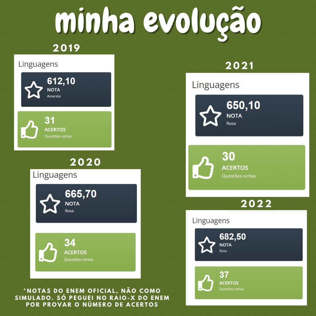 MELdicina's tweet image. Amigos, como ficou muita coisa resolvi postar em imagem mesmo!!! 
COMO EU MELHOREI EM LINGUAGENS NO ENEM