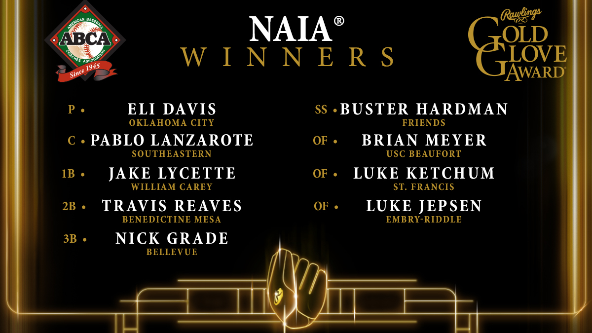 RawlingsSports's tweet photo. Your 2023 NAIA Rawlings Gold Glove Award Winners!  

#RawlingsGoldGloveAwards

@ABCA1945 https://t.co/WnEhgD4RdV