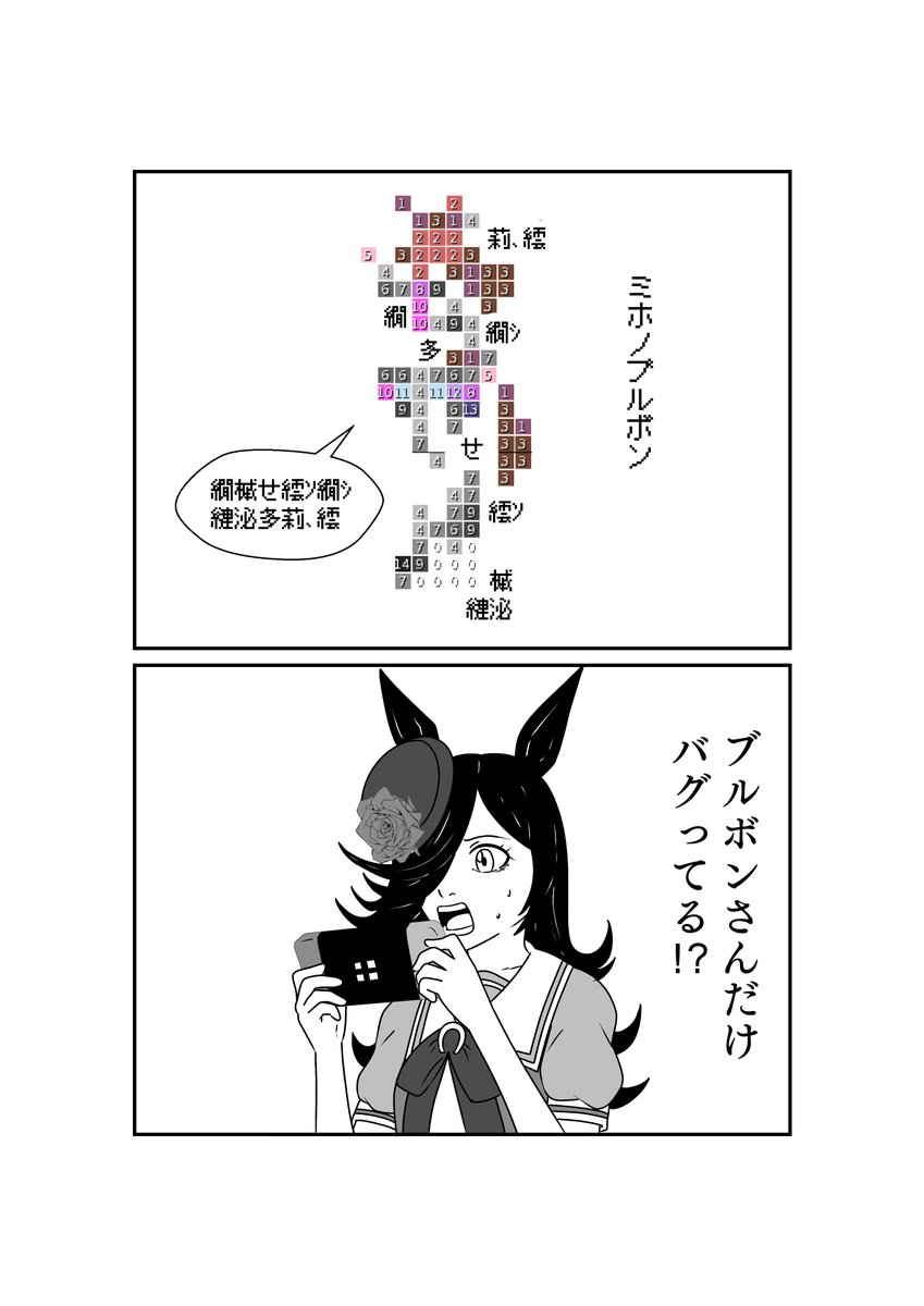 ドットウマ娘 #ウマ娘