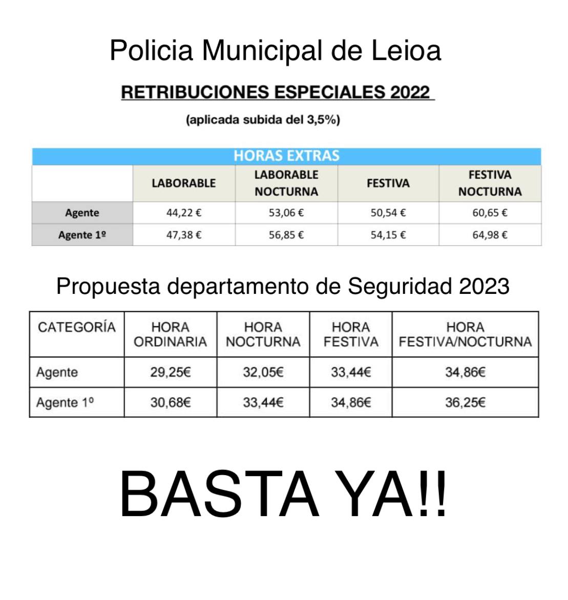 Barru13's tweet photo. @Javiviz Esta es la realidad. Cuando quieras comentar puedes hacerlo con datos, ahí los tienes. https://t.co/0pcdXMYtPt
