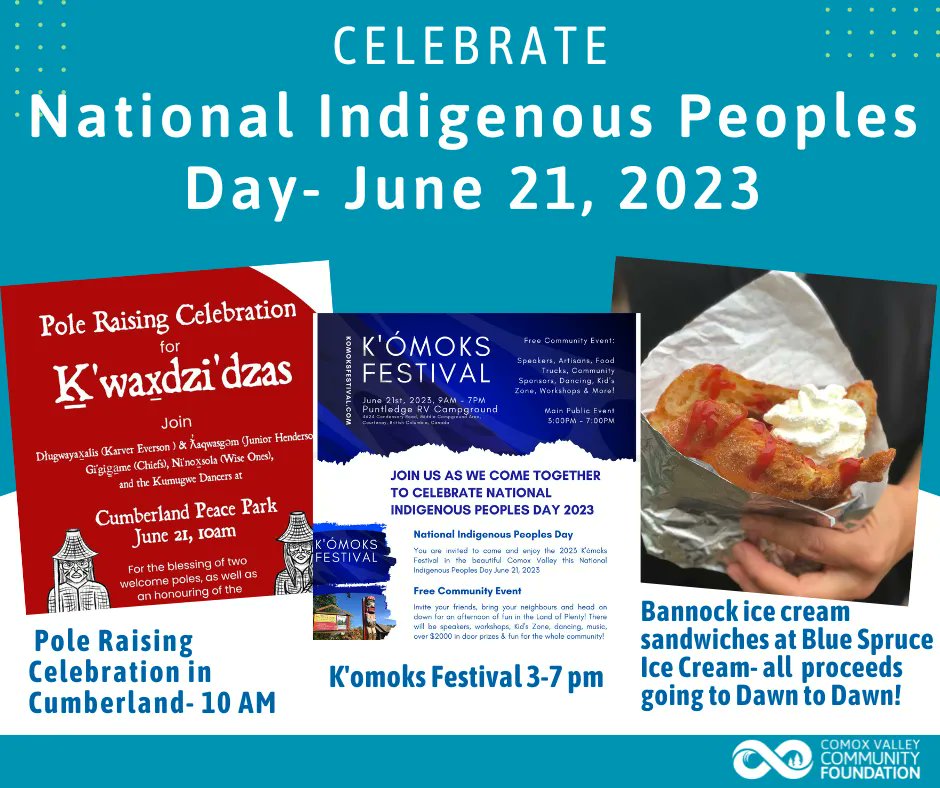We are so lucky to have all of these opportunities to celebrate National Indigenous Peoples Day right here, in our own community! From the Pole Raising Celebration in Cumberland at 10 am to all-day bannock ice cream sandwiches at Blue Spruce (All proceeds going to Dawn to Dawn!),