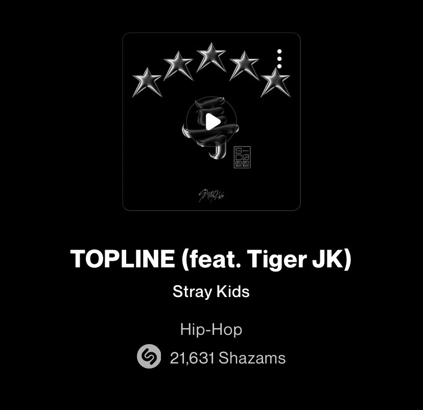 strayshazam's tweet photo. “ TOPLINE” by @Stray_Kids ft  TIGER JK has now surpassed 20k Shazams!

#StrayKids #스트레이키즈 #S_Class #5_STAR https://t.co/Gp483R7Hxu