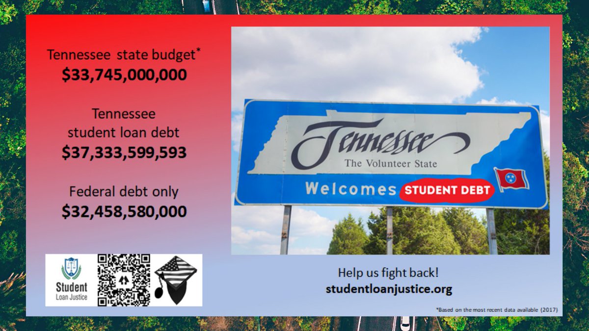 StudentLoanJus1's tweet photo. LOOK AT YOUR STATE, CONGRESSMAN. 

Are these "coastal elites", and "doctors and lawyers" being ruined by this federal debt?? (1/2)

@Tennessean