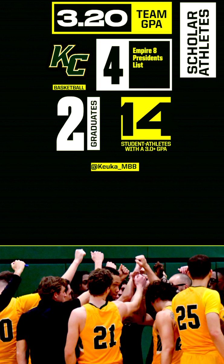 CoachJWScott's tweet photo. Very proud of the work our team continues to put in the classroom! @Keuka_MBB https://t.co/THR9CK903P