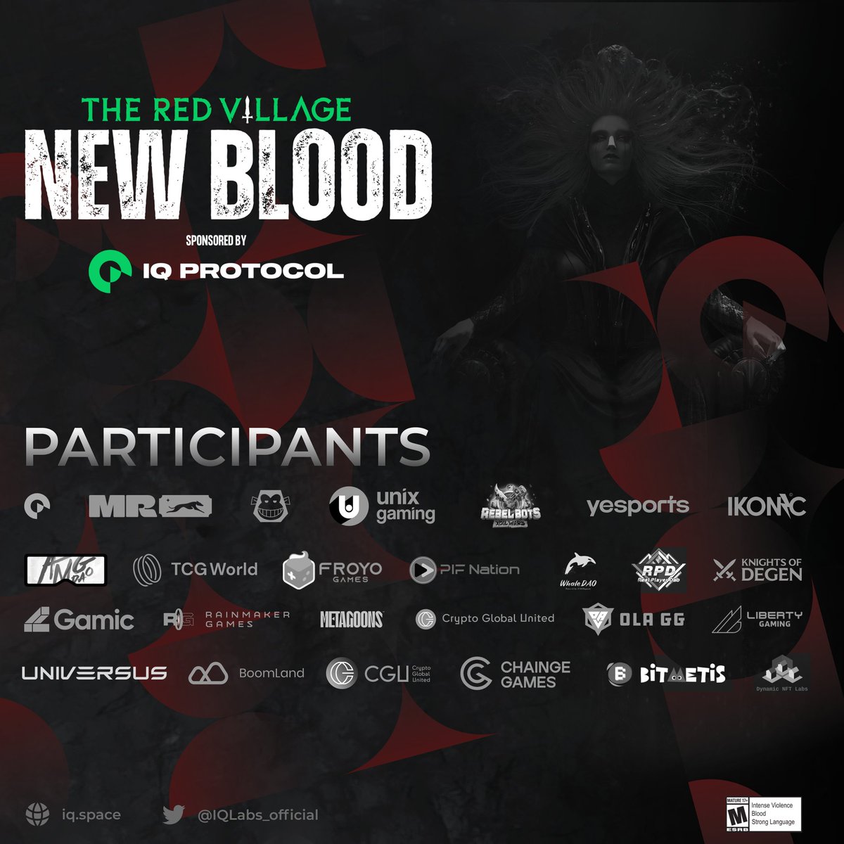 A BIG welcome to 25+ #Web3 communities participating in the $10K Faction Tournament as part of <a href="/TheRedVillage/">THE RED VILLAGE</a> ‘New Blood’ Championship!

🕹️1200+ unique sign-ups
🤯2M+ global community members
💰$35K+ in total tournament prizes
🩸Starts June 26, 11PM UTC

+ more to know 🧵👇