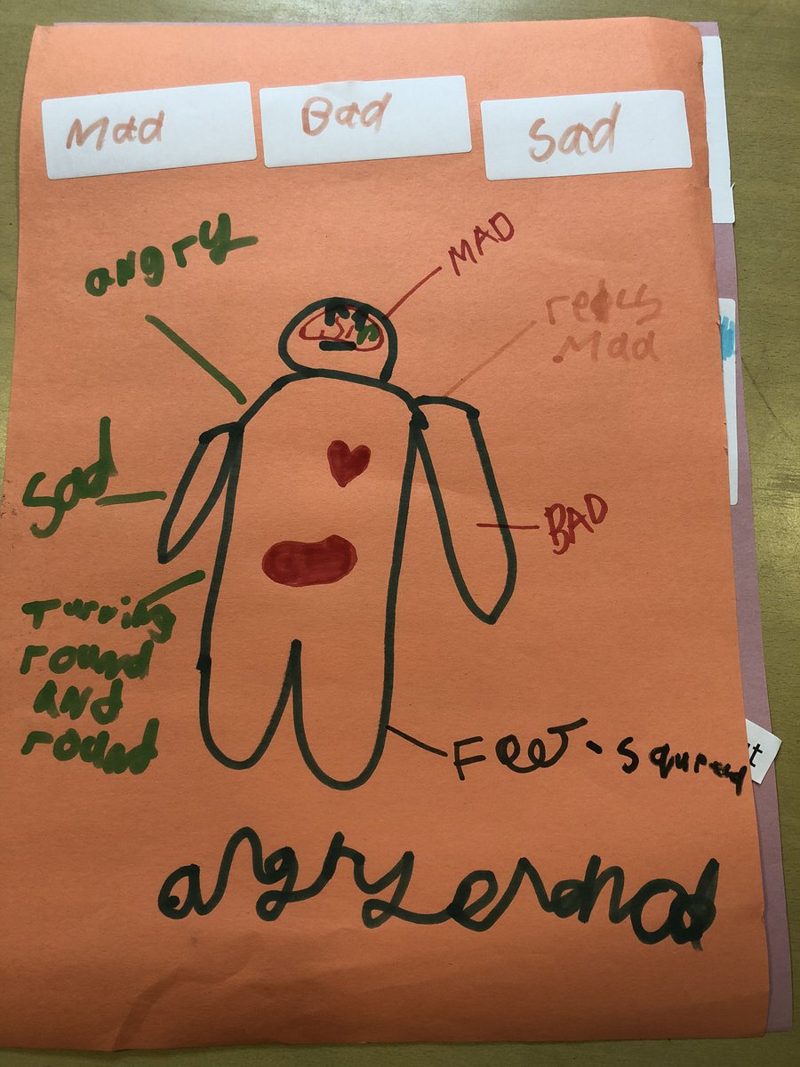 Lets-Talk tweet media