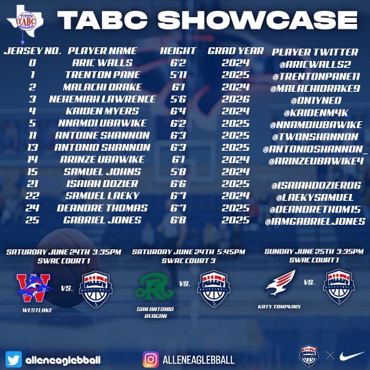 Ready to roll this weekend 😤
🅰️🆙 | #TOE

<a href="/Tabchoops/">𝙏𝘼𝘽𝘾🏀📋</a>