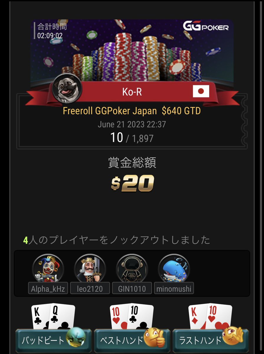 korpoker's tweet photo. 3連勝達成しました！✨
プラスで5回勝利も出来たのアツすぎる🔥
明日バイト前に4連勝をかけて頑張る💪

 #GGポーカー
 #poker https://t.co/RDHkNQDg97