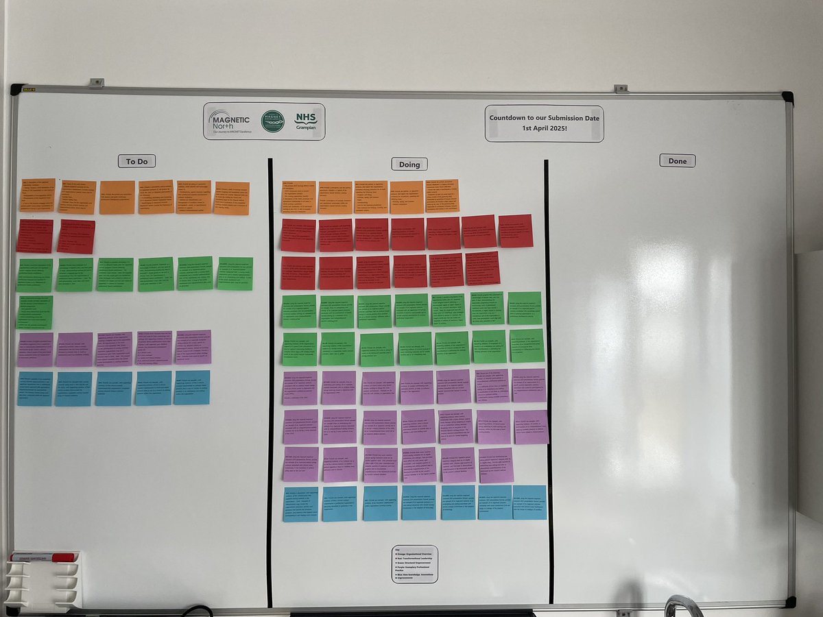 Joanne Grant ๐ (@joannegrant123) on Twitter photo 6๏ธโฃ5๏ธโฃ0๏ธโฃ days until our Magnet Document Submission Date!
<a href="/carolinere_d/">Caroline Reid</a> and I marked this milestone by creating our giant Magnet Whiteboard To Do List - we both love a visual ๐
Looking forward to moving some of these from our โTo Doโ and โDoingโ columns into our โ Doneโ column โ
6๏ธโฃ5๏ธโฃ0๏ธโฃ days until our Magnet Document Submission Date!
<a href="/carolinere_d/">Caroline Reid</a> and I marked this milestone by creating our giant Magnet Whiteboard To Do List - we both love a visual ๐
Looking forward to moving some of these from our โTo Doโ and โDoingโ columns into our โ Doneโ column โ