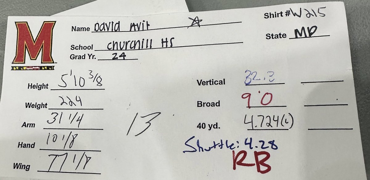 Great day at Maryland ( True laser to Laser) <a href="/Latrell__Scott/">Latrell Scott</a>  <a href="/CoachLocks/">Michael Locksley</a> <a href="/coachRydzewski/">Joe Rydzewski</a>