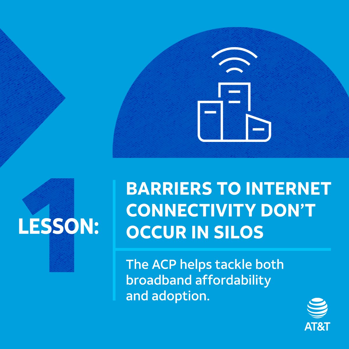 AT&T Public Policy tweet media