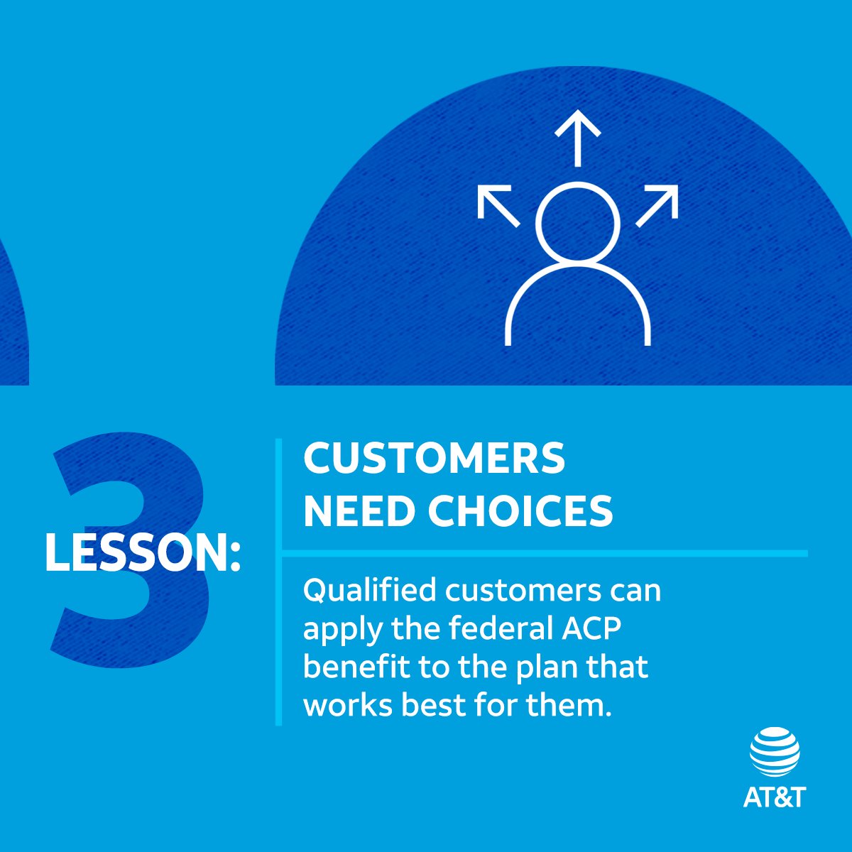 AT&T Public Policy tweet media