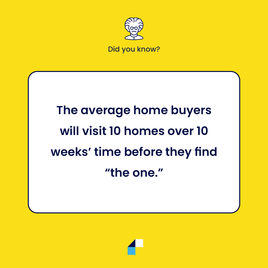 Finding the perfect home is rarely a quick or easy process, so stay patient and remind your clients that you're there for them through all the ups and downs. 💛 

#realestatetips #realtortips #realestateeducation