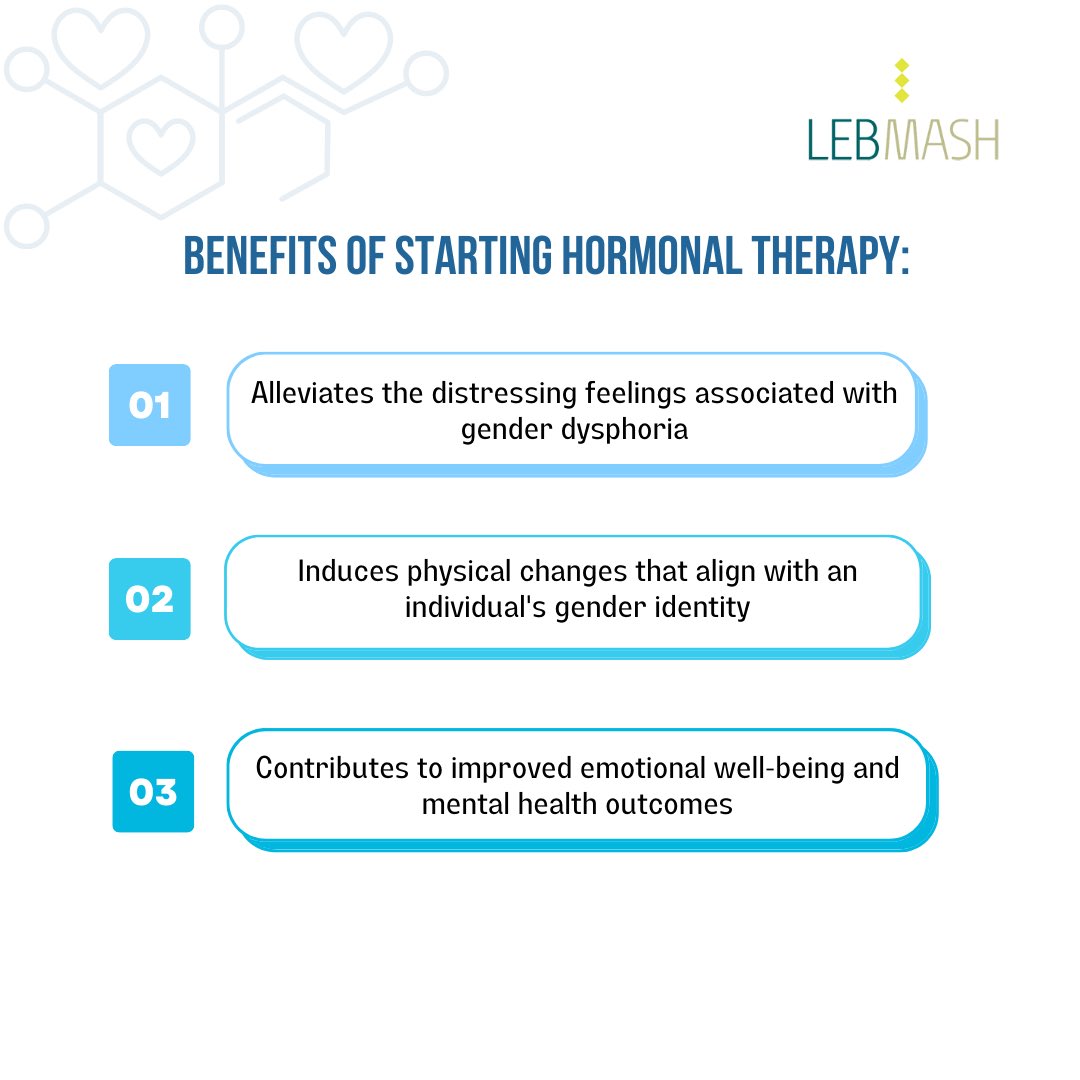 LebMASH_'s tweet photo. In the journey of self-discovery and self-acceptance, hormones can be a powerful ally for transgender individuals. 🌟 Let's shed light on the incredible benefits they bring to trans lives, empowering authentic identities and fostering personal growth🌈💖#EmbraceYourAuthenticSelf https://t.co/TxdyAYixNL