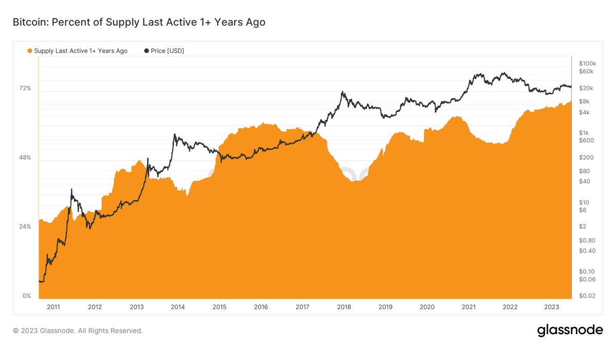 Dylan LeClair tweet media