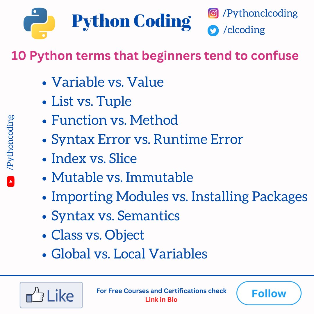 Python Coding on X: “10 Python terms that beginners tend to