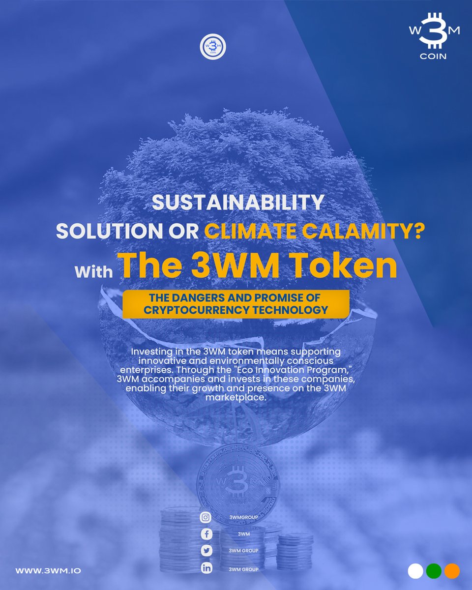 3WM Group tweet media