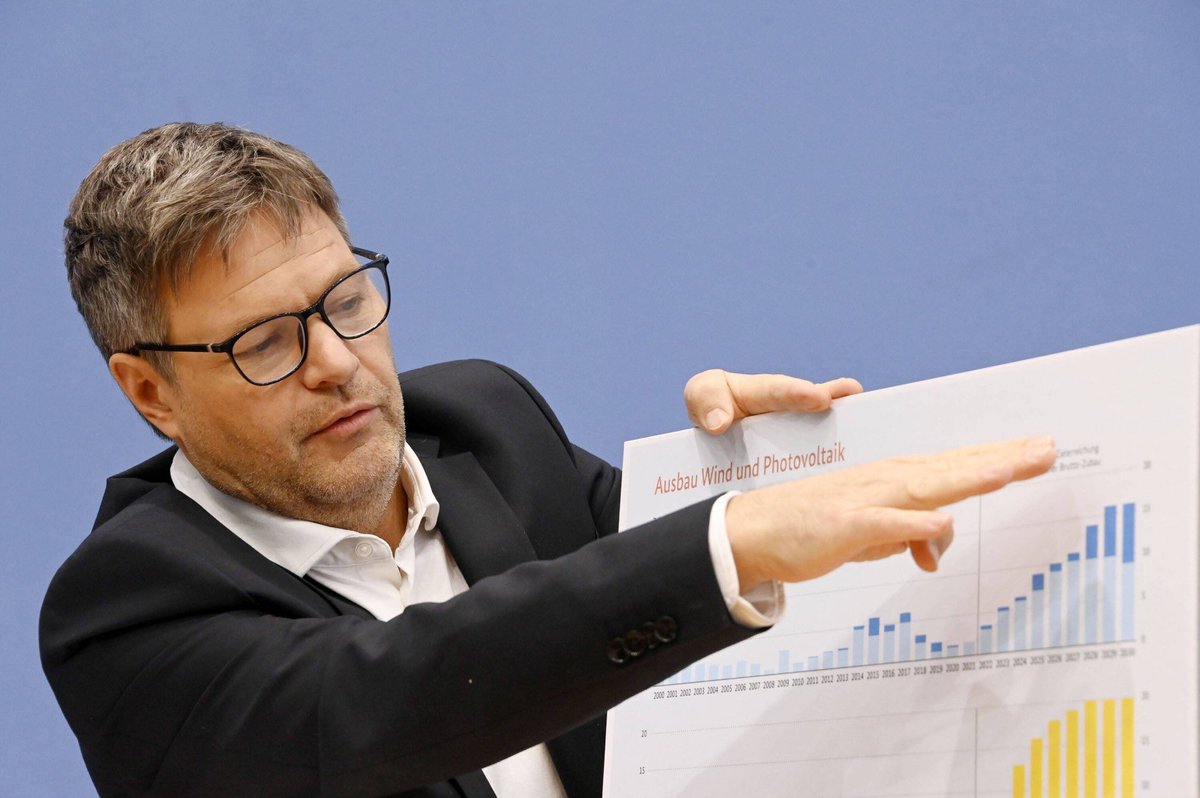 🇫🇷 plant 6 neue Atomkraftwerke bis 2035, wird voraus. 11 bis dahin abschalten.

🇩🇪 wird allein 2023 so viel Wind- und Solar ans Netz bringen wie die Power von 2 AKW. Bis 2030 so viel wie 35 AKW. 

#Fakten #Transformation