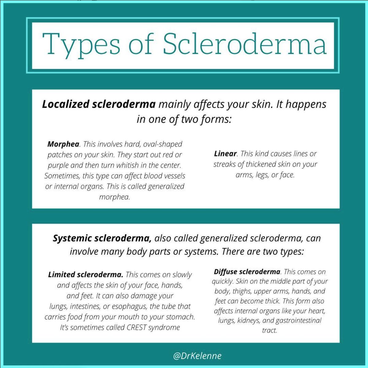 Scleroderma has two types and each type has two forms. Know the difference here. 

#healthcaretips #familymedicine #caribbean #blackdoctor #telemedicine #telehealth #yourcaribbeandoctor #sclerodermaawareness 🇹🇹🇻🇨🇵🇷🇦🇬🇧🇸🇧🇧🇧🇷🇨🇦🇫🇰🇬🇩🇬🇾🇯🇲🇭🇹🇱🇨🇰🇳