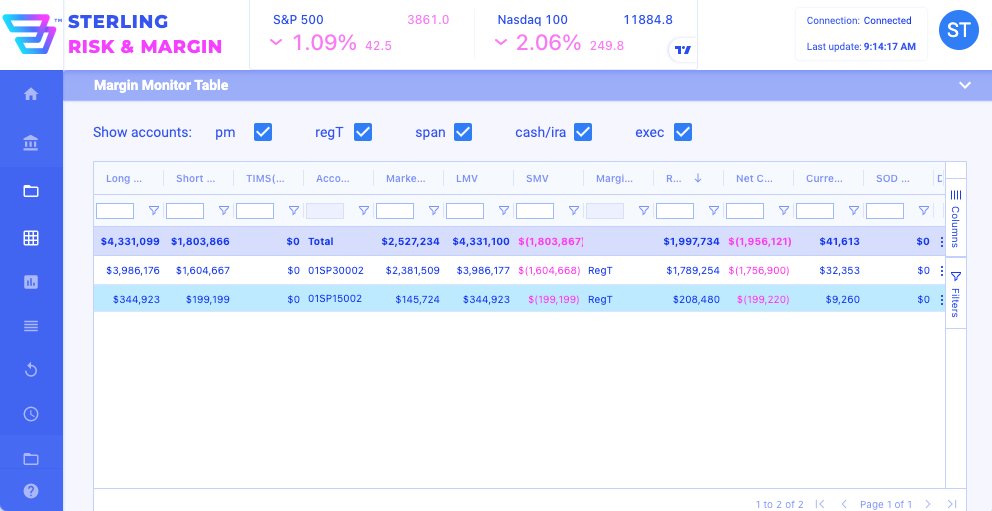SterlingSTT's tweet image. Real-time risk matters in todays’ markets. Minimize risk and manage margin in one system. Get cloud-based advanced risk analytics for equities options and futures with real-time calculations to make critical decisions instantly buff.ly/3NGVJkf #RealTimeRisk #CloudSolution