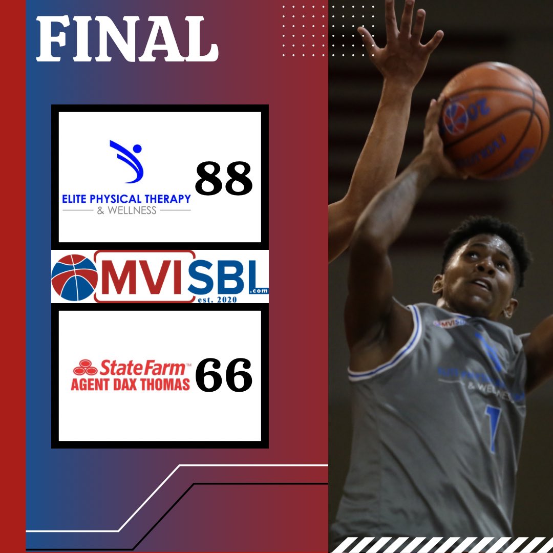 Make it 13 straight for EPT as the defending champs start the season with a win!

EPT-88
Notorious Grooms-24
Austin Matthews-14
Isiah Turner-14
Cam Epps-11
Drew Cook-11

DT State Farm-66
Lorenzo Gardner-23
Evan Berger-20 https://t.co/9XXo5cW1hI