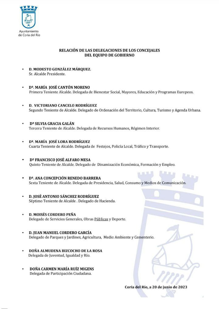 aytocoriario's tweet photo. 📋Así quedan las delegaciones del Ayuntamiento de Coria del Río tras la composición del equipo de Gobierno. https://t.co/XMDoqcxZV2