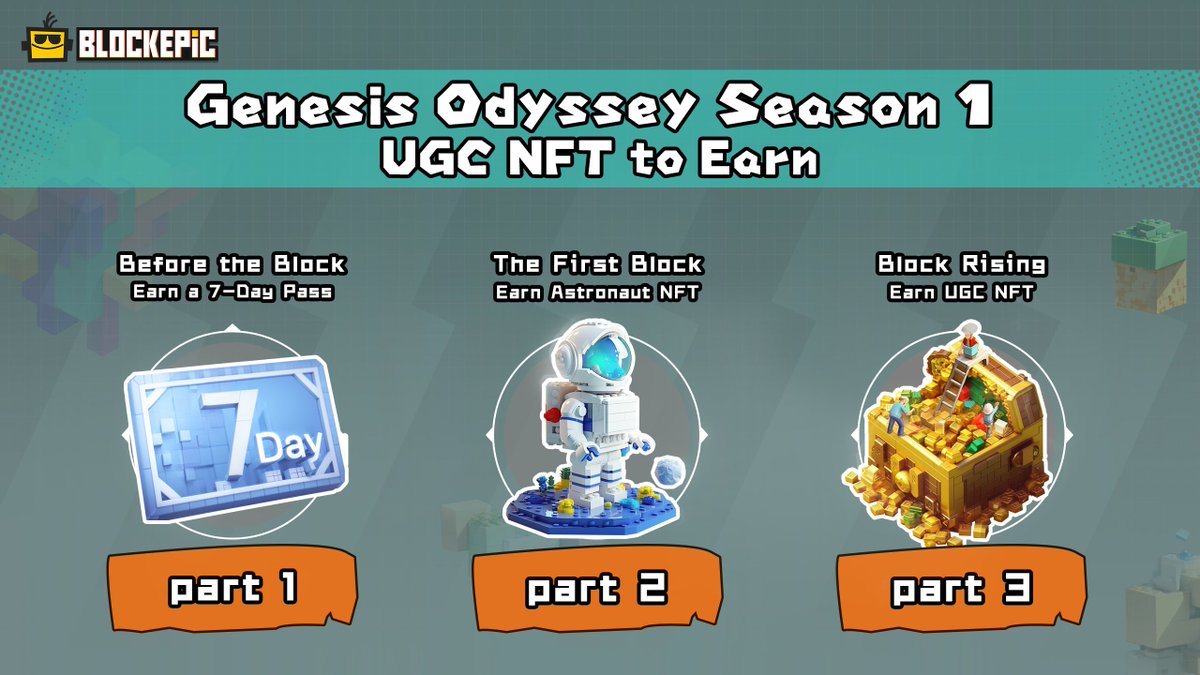 1/4 🚀 Introducing the first season of  #BlockepicGenesisOdyssey!   

A unique journey of transforming user generated creation into 1-1 NFT and rewards!   

Get ready for our three-part CREATE TO EARN initiative 🏗️💰 

#CreateToEarn