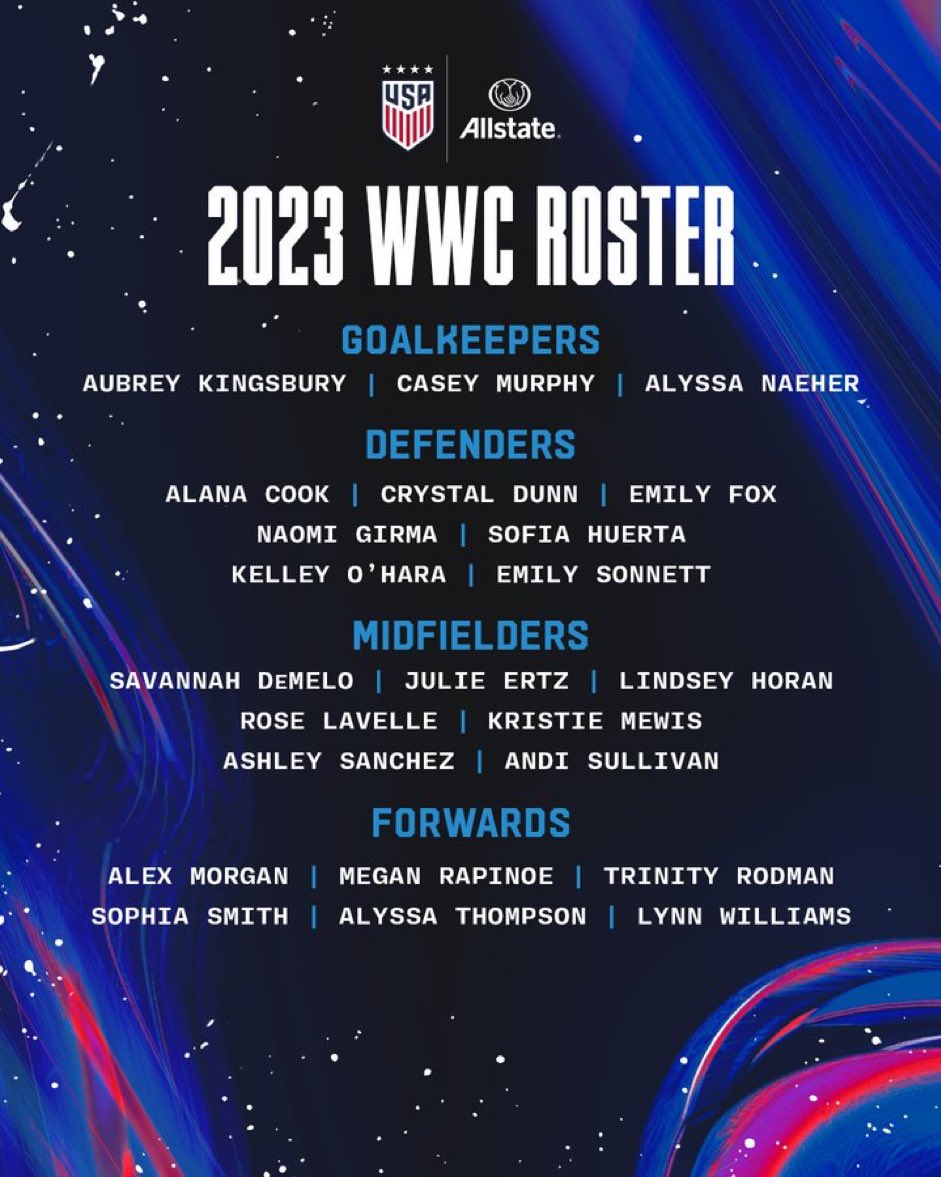 The 2023 #USWNT World Cup roster!