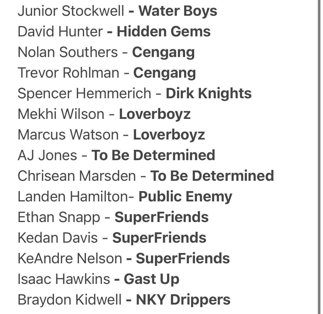 The 2023 IBL All Stars!!! 🏀⭐️