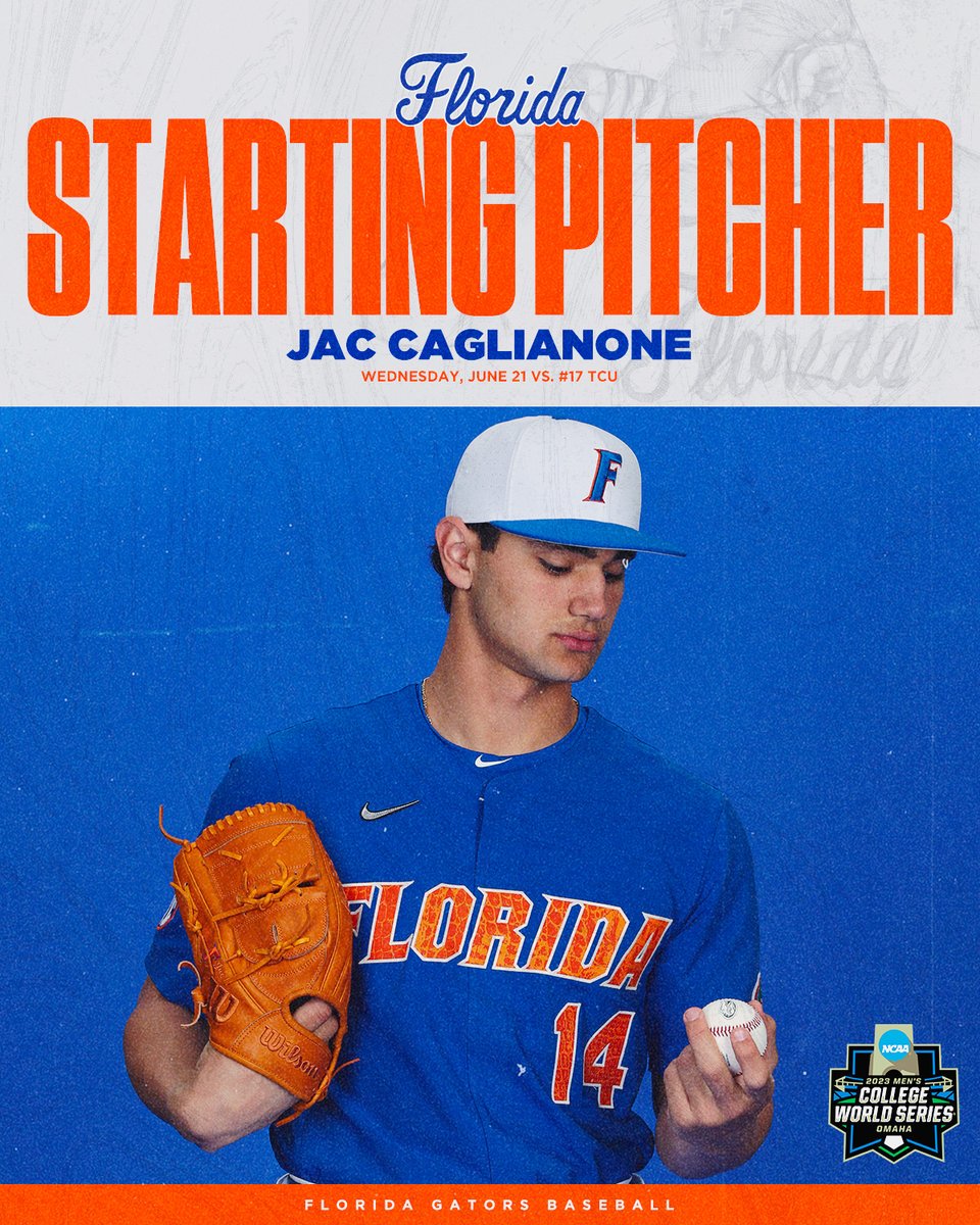 𝗧𝗼𝗱𝗮𝘆'𝘀 𝗦𝘁𝗮𝗿𝘁𝗲𝗿: LHP Jac Caglianone