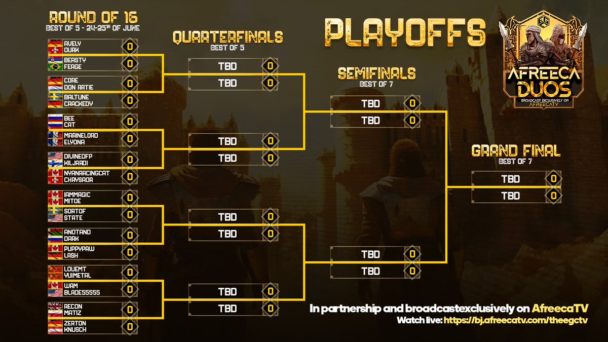 The draw has been made for Afreeca Duos - our exciting $10,000 2v2 event in partnership with @afreecaTV_gl!

Remember to tune in 14 GMT this weekend for the Round of 16!