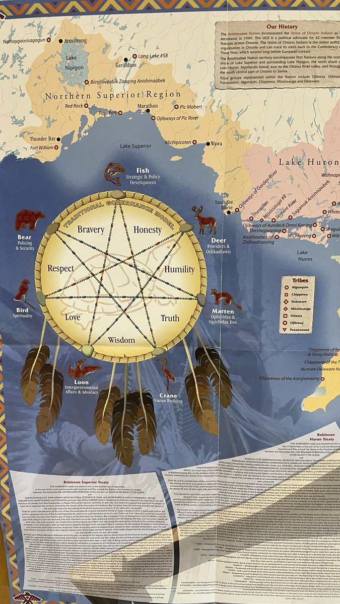 tdhstitans's tweet photo. At TDHS, we celebrated National Indigenous People’s Day June 21, 2023 @tdhstitans @LKDSB https://t.co/vtg1K4VWKs