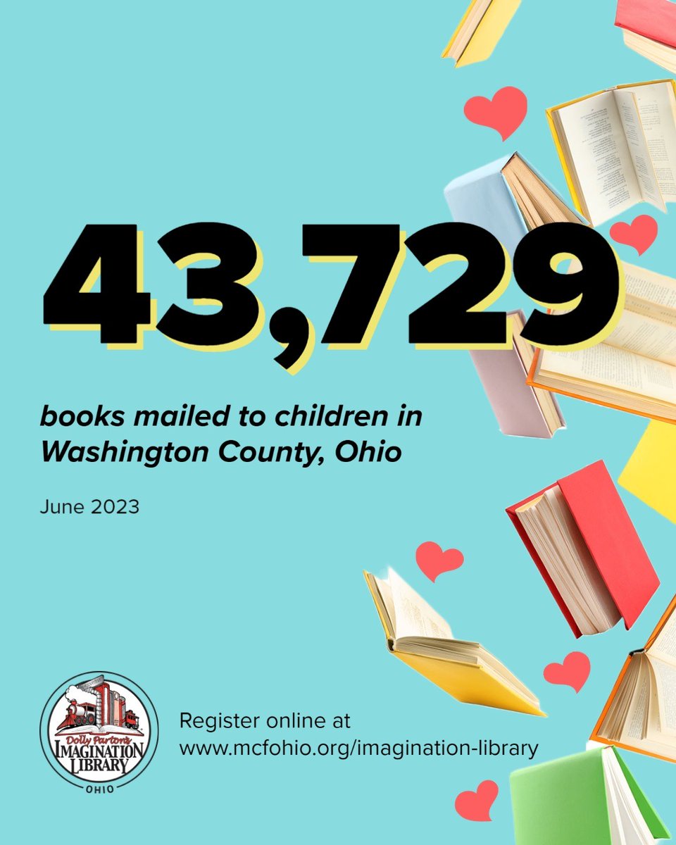 mcfohio's tweet photo. As of June 2022...
43,729 books have been mailed
1,531 children are actively enrolled (51% of eligible children!)
892 have graduated https://t.co/oUUlH5uxiS