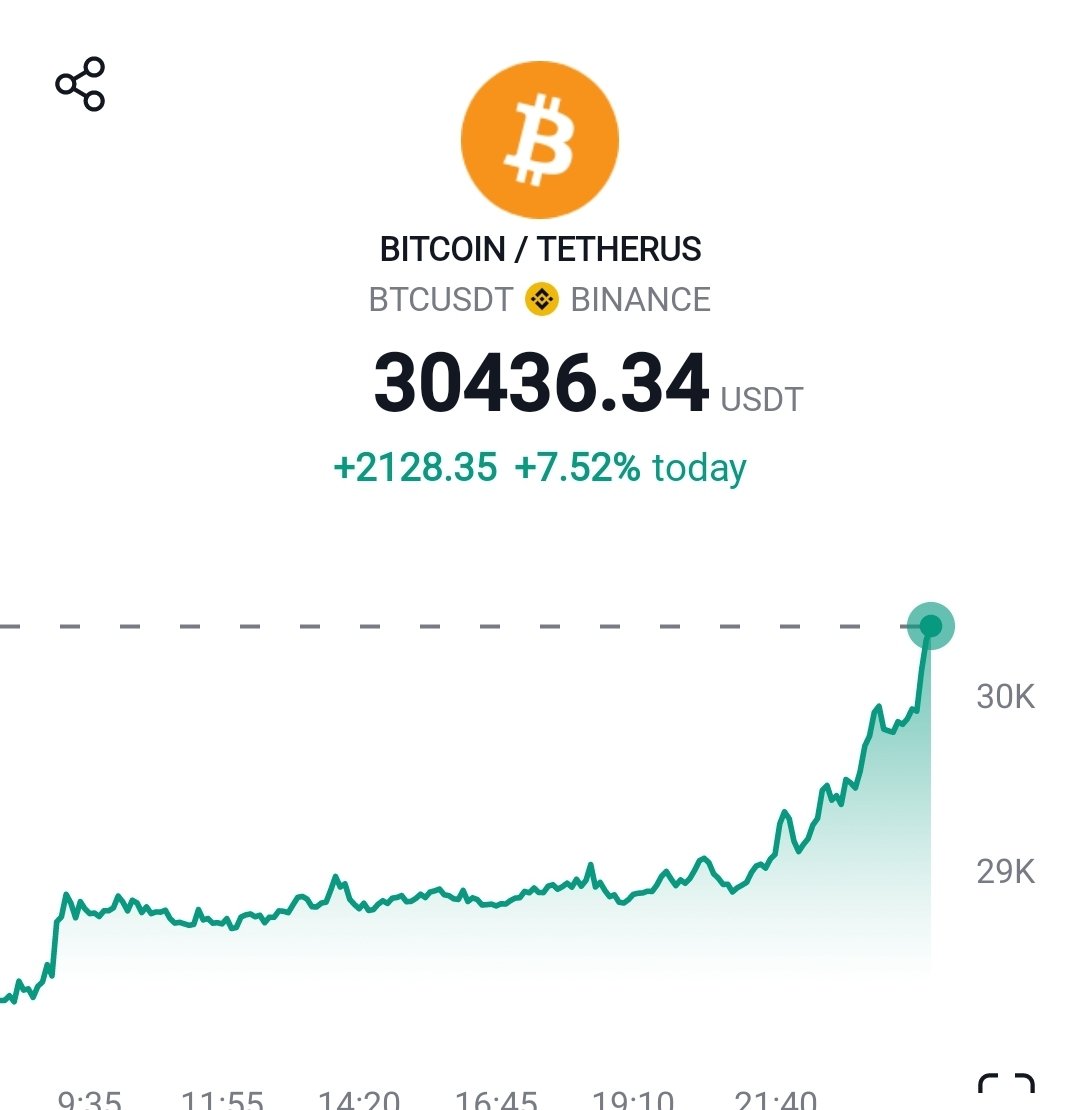 陳威廉 tweet media