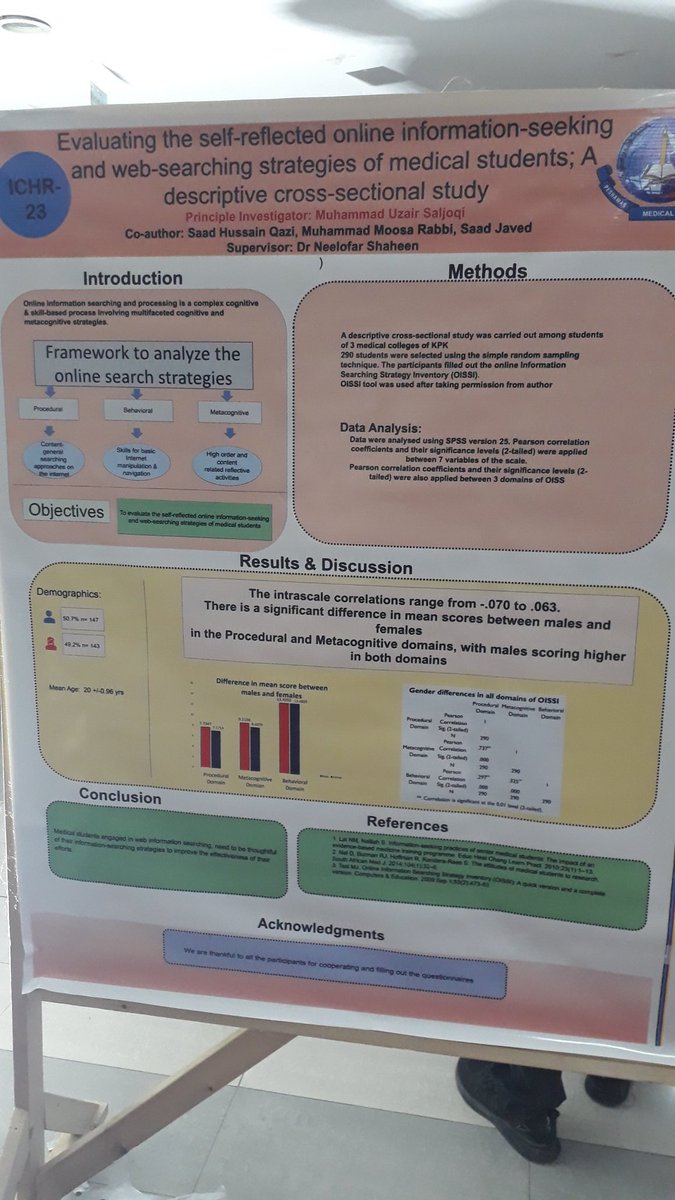 International Research workshop at #RMI #GlobalHealth #Everyone