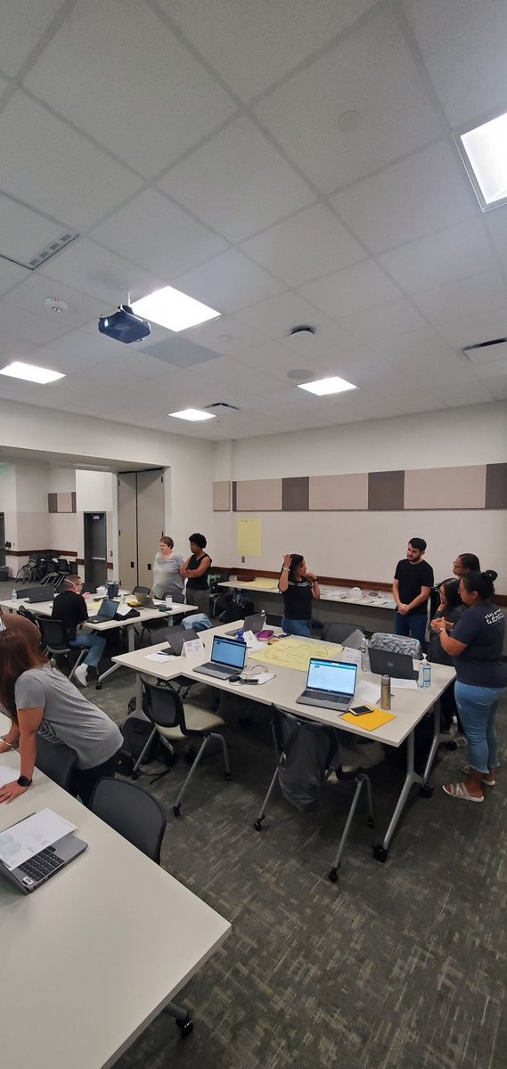 Today @MsPolk_Jags and I are presenting I spy Smart Kids... Are they GT? A lot of engagement and collaboration is happening in this room 🔥@alieflearns @Alief_AdvAcad