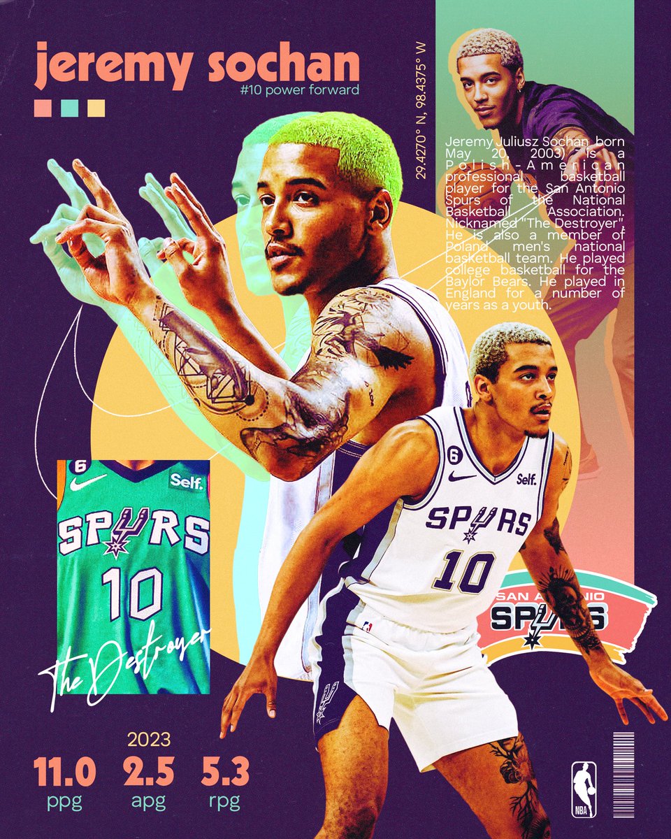 Jeremy Sochan Poster 🎨 @JeremySochan #GoSpursGo #sochan #PorVida