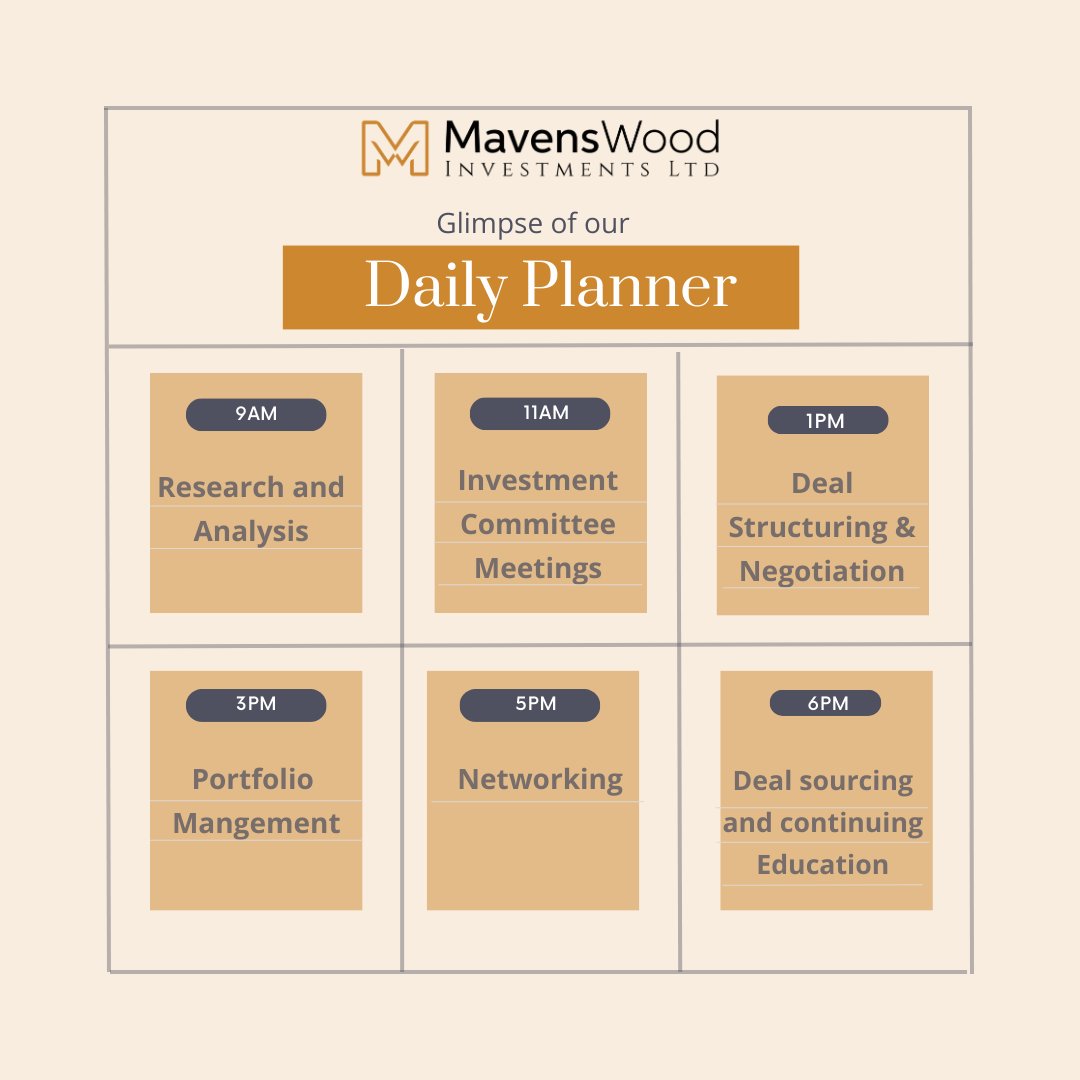 Stay organized and productive with our daily planner - a glimpse into a well-planned day!

#DailyPlanner #ProductivityHacks #OrganizeYourLife #investment #investmentcapital #venturecapital #investmentstrategy #investments #capital #mavenswood #VentureCapitalist