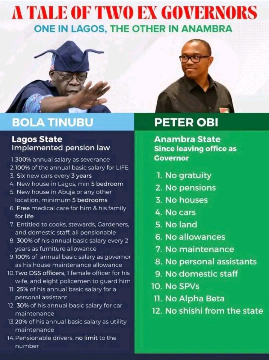 A Tale of Two Ex Governors.

Mr. Peter Obi is indeed a godsend to Nigerians, yet it appears that we frequently disdain that which we genuinely long for. We have a tendency to embrace and praise corrupt politicians, only to later lament and complain about the resulting…