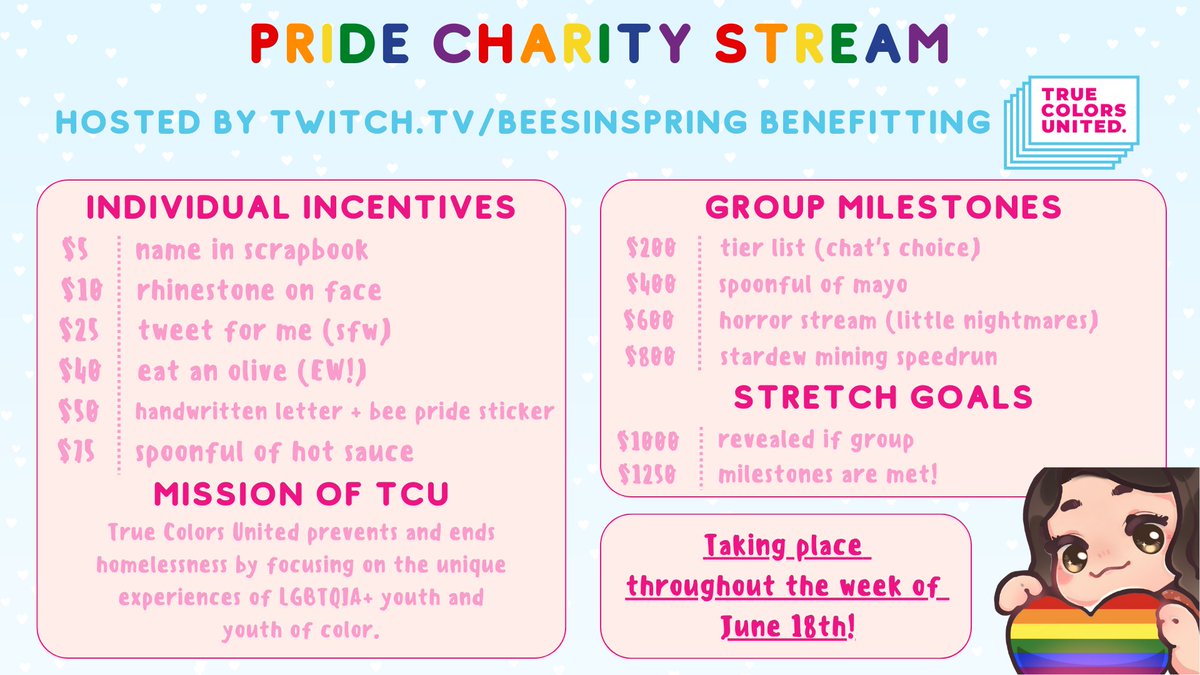 Day 3 of raising funds for True Colors United to end LGBTQ+ homelessness! I'll be live tonight at 6pm CDT with more Wholesome Direct games. We are $199.46 away from our goal of $800!!!! ANY amount donated helps! The link will be open until Friday night. tiltify.com/@beesinspring/…