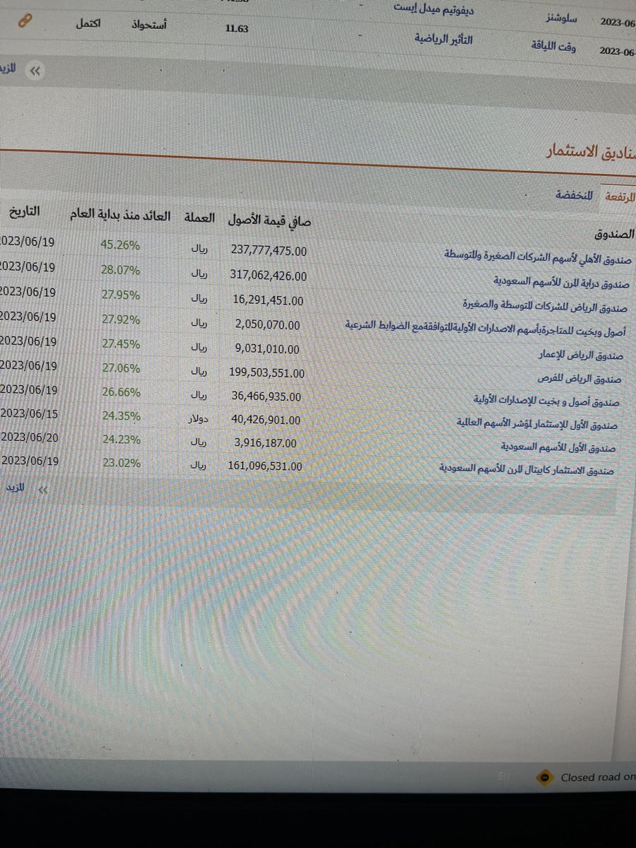 sadoon72's tweet photo. التغريدة واضحة ادائك اقل من اداء الصناديق  انت تضيع وقتك https://t.co/IDjN8Xk939