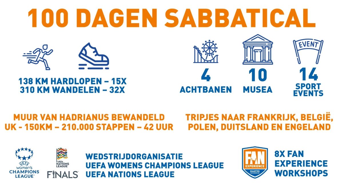 Maarten van Seggelen tweet media