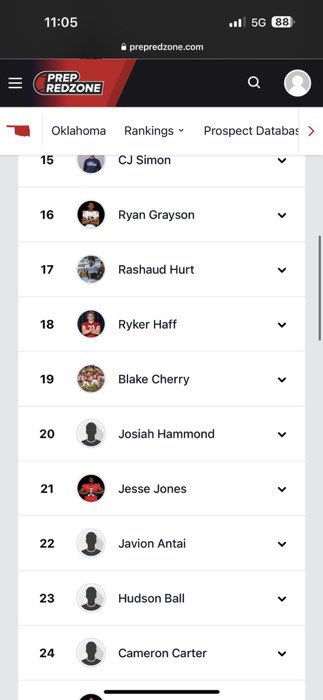 CheeseHammond11's tweet photo. Super blessed and honored to be ranked as the #1 DE in the class of 25’ in Oklahoma and 20th overall. I have reached the goal of being ranked in the state next is national! @PrepRedzoneOK @CKennedy247 @Bdrumm_Rivals @NE_Ok_HS_Sports @Josh_Scoop @MiguelChavis65 @bradodom https://t.co/4XXqfRdsxb
