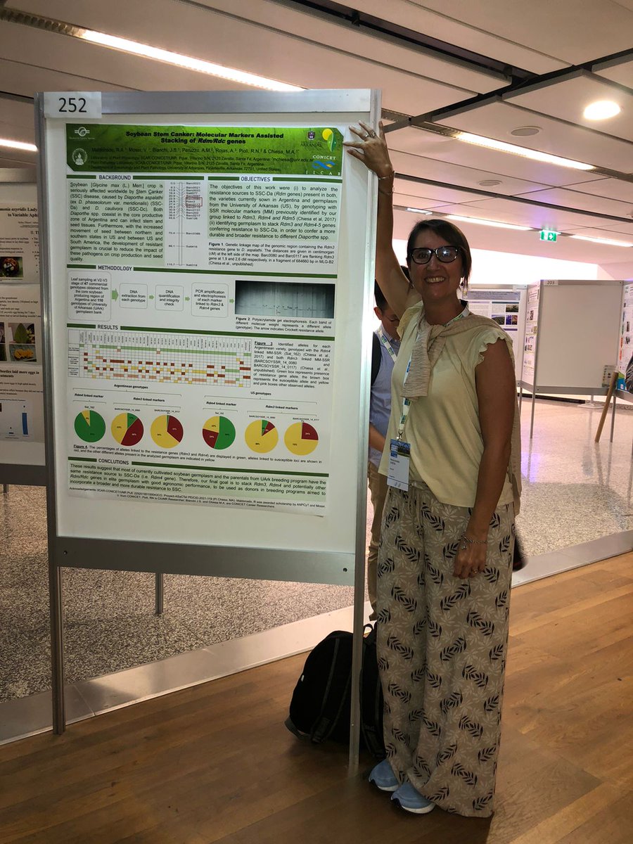 Aportes argentinos 🏳️‍⚧️al mundo de la soja 🌱
#abstracts #posters 

XI World Soybean Research Conference 2023 - Viena