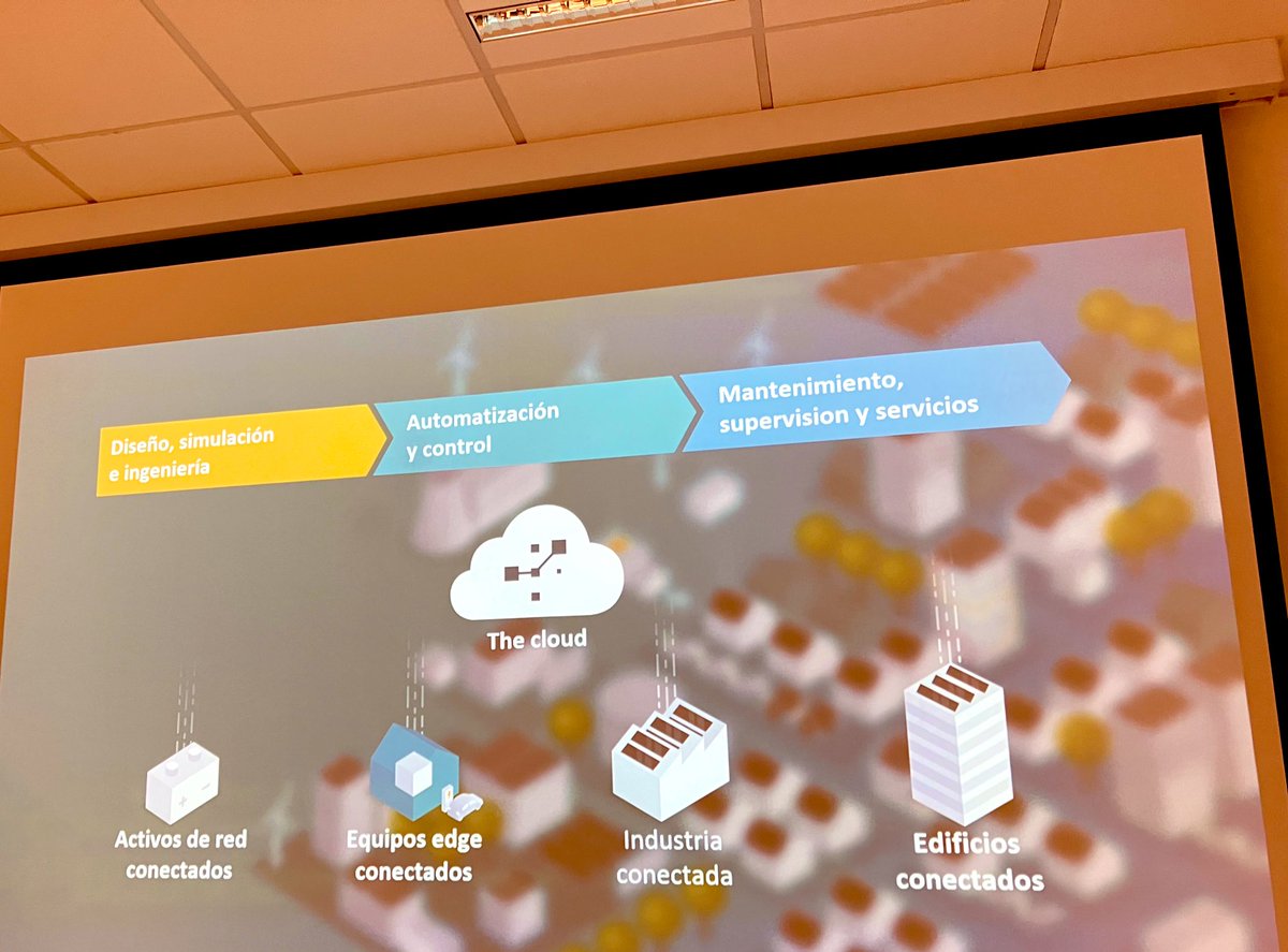 morenocasas's tweet image. Gracias @siemensindustry @SiemensMobility @Siemens . Muy interesante sesión en #TresCantos sobre #sensorizacion #movilidad 🌎@siemens_es #smartcities  🇪🇺@viviendaCMadrid #MadridNuevoNorte #InnoLab