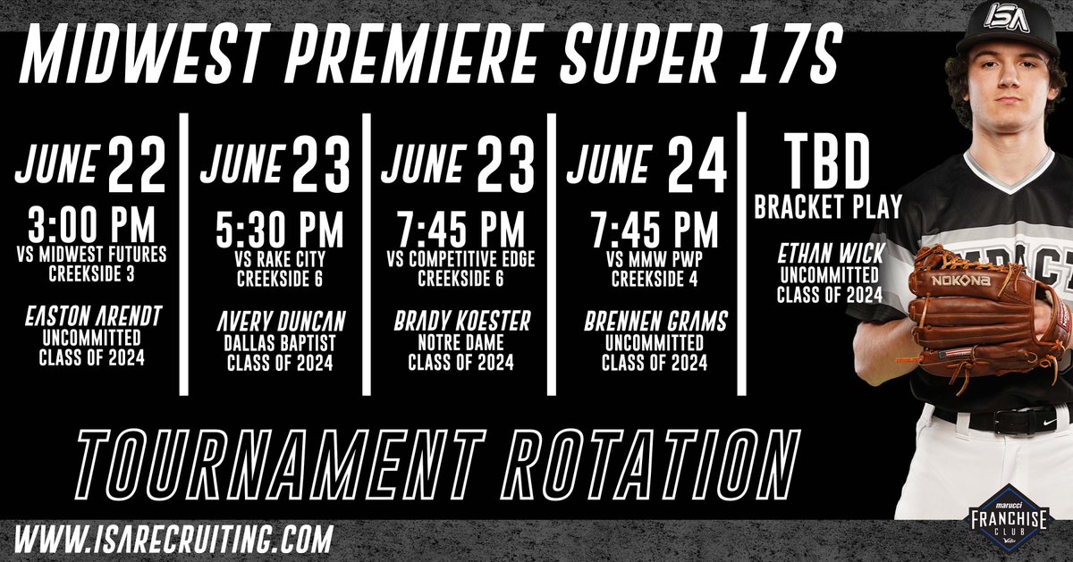 🚨17U Royal pitching rotation🚨

@PBRTournaments @CreeksideBase

#ISAproud #MakeAnImpact #TournamentSeason #PitchingRotation #Baseball