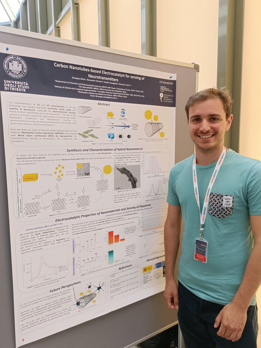 Giuseppe Misia (@misiagiuseppe95) on Twitter photo That's a wrap! Last day of #NanoSeries23, where I presented my work on #MWCNT based #Electrocatalyst for sensing of #Neurotransmitters, developed <a href="/LabCarbon/">Carbon Bionanotechnology Lab</a> <a href="/CICbiomaGUNE/">CIC biomaGUNE</a>.
<a href="/UniTrieste/">Università di Trieste</a> #PhD #Nanotechnology <a href="/icmm_csic/">Instituto de Ciencia de Materiales Madrid - CSIC</a> That's a wrap! Last day of #NanoSeries23, where I presented my work on #MWCNT based #Electrocatalyst for sensing of #Neurotransmitters, developed <a href="/LabCarbon/">Carbon Bionanotechnology Lab</a> <a href="/CICbiomaGUNE/">CIC biomaGUNE</a>.
<a href="/UniTrieste/">Università di Trieste</a> #PhD #Nanotechnology <a href="/icmm_csic/">Instituto de Ciencia de Materiales Madrid - CSIC</a>