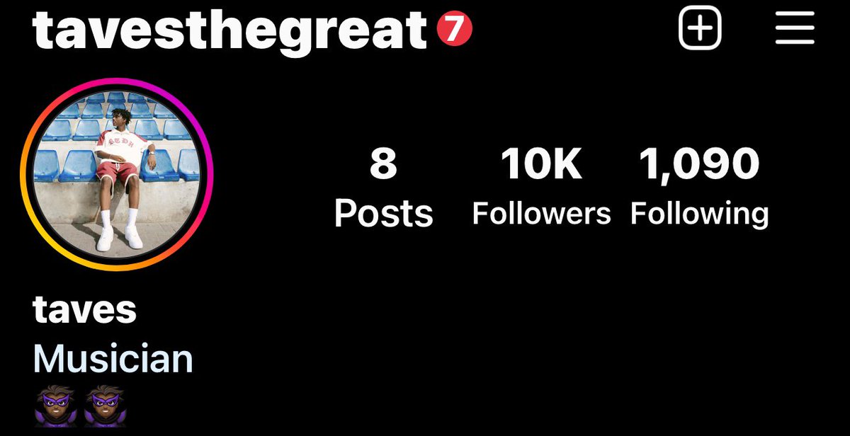 Thank you for 10k❤️, tonight we feast.🚀