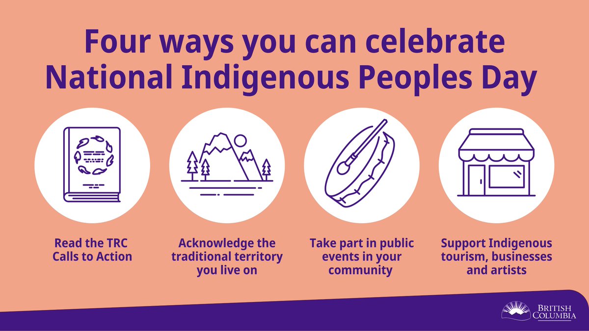 4 ways you can take part &amp; help celebrate #NationalIndigenousPeoplesDay:
· read the #TRC's 94 Calls to Action
· go to a public event
· support #Indigenous tourism, businesses or artists
· learn about and acknowledge the traditional territory where you live news.gov.bc.ca/29045