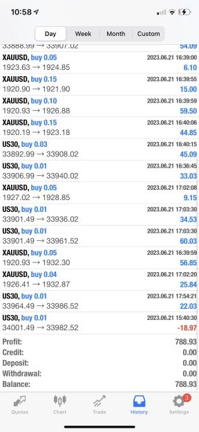 CodesHunterX's tweet photo. Another day of amazing results in the live sessions! If you want to learn > @BoredApeSolClub 's discord
#TRADINGTIPS #TradingSignals #tradingstrategy #tradingdefuturos #TraderDAO #TradersTips #forextrading #Trader #SolanaNFT #Solana https://t.co/AVtrHJQKWq